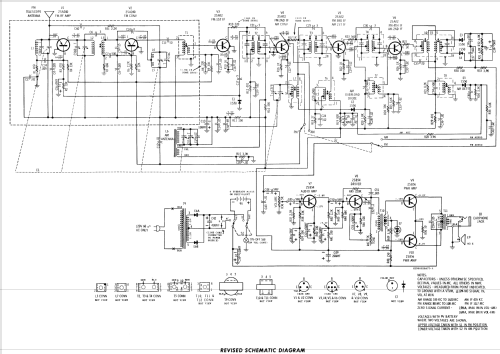 X80 Ch= HS-6121; Motorola Inc. ex (ID = 1602859) Radio