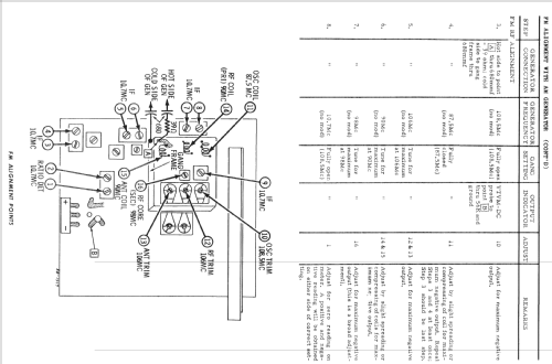 X80 Ch= HS-6121; Motorola Inc. ex (ID = 1602863) Radio