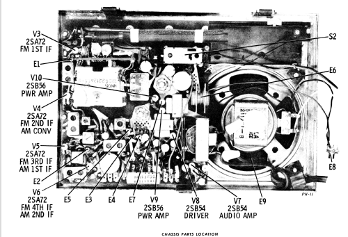 X80 Ch= HS-6121; Motorola Inc. ex (ID = 1602865) Radio