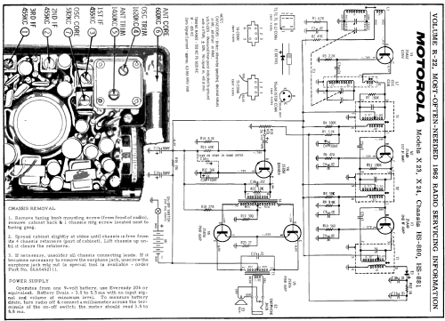 X24N Ch= HS-881; Motorola Inc. ex (ID = 160396) Radio