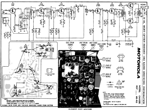 X27E Ch= HS-915; Motorola Inc. ex (ID = 160399) Radio