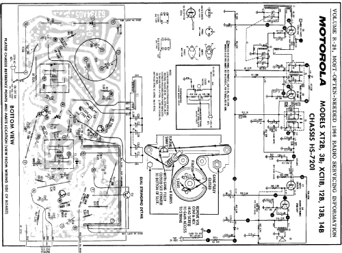XC12B Ch= HS-7201; Motorola Inc. ex (ID = 197338) Radio
