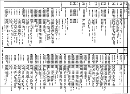 XC24DH Ch= HS-67216; Motorola Inc. ex (ID = 1197801) Radio