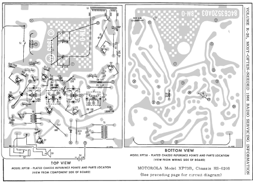 XP73BE Ch= HS-6208; Motorola Inc. ex (ID = 1877152) Radio