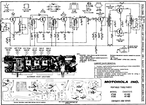 XT18B Ch= HS-802; Motorola Inc. ex (ID = 145592) Radio