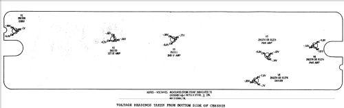 XT18B Ch= HS-802; Motorola Inc. ex (ID = 1166835) Radio