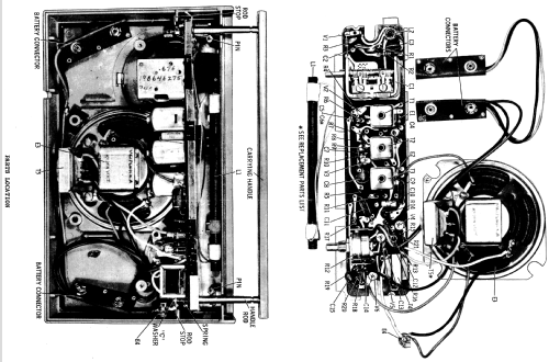 XT18B Ch= HS-802; Motorola Inc. ex (ID = 1166837) Radio