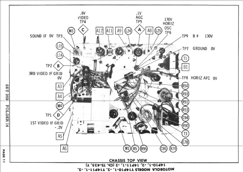 Y14P11-1 Ch= TS-425Y; Motorola Inc. ex (ID = 2430005) Fernseh-E