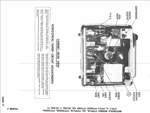 Y17P2-1A Ch= TS-426Y; Motorola Inc. ex (ID = 2502741) Televisión