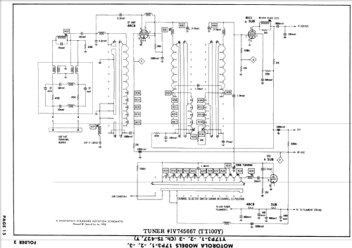Y17P3-3 Ch= TS-427Y; Motorola Inc. ex (ID = 827876) Télévision
