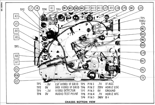 Y17P3-3 Ch= TS-427Y; Motorola Inc. ex (ID = 827881) Télévision
