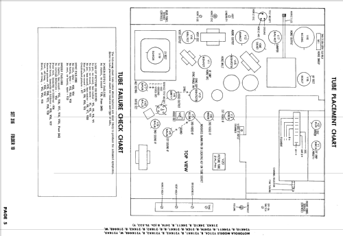 Y21C4 Ch= TS-533Y; Motorola Inc. ex (ID = 2213209) Television