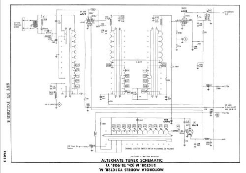 Y21CT2B Ch= TS-905Y; Motorola Inc. ex (ID = 2439135) Television