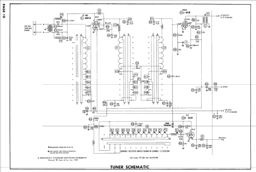 Y21CT2B Ch= TS-905Y; Motorola Inc. ex (ID = 2439136) Television