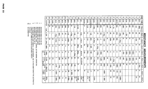 Y21CT2B Ch= TS-905Y; Motorola Inc. ex (ID = 2439140) Television