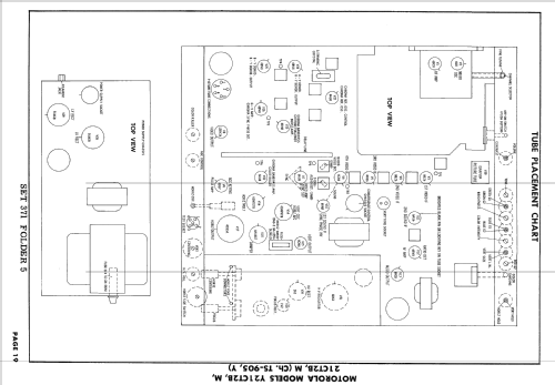 Y21CT2B Ch= TS-905Y; Motorola Inc. ex (ID = 2439144) Television