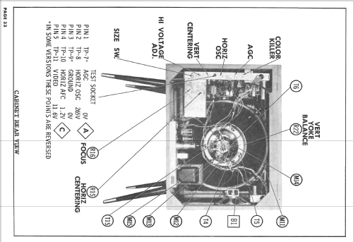 Y21CT2B Ch= TS-905Y; Motorola Inc. ex (ID = 2439146) Television