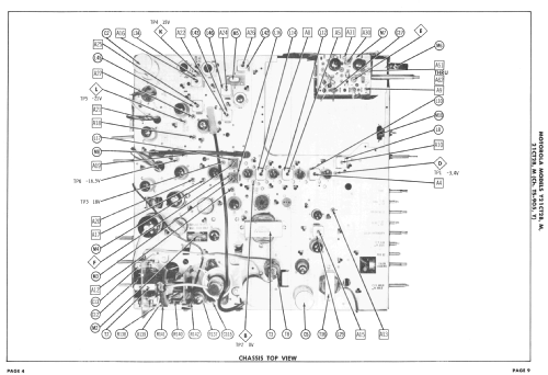 Y21CT2B Ch= TS-905Y; Motorola Inc. ex (ID = 2439154) Television