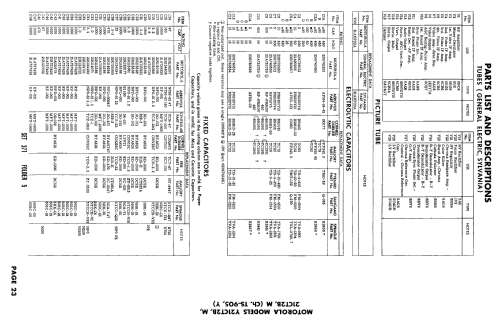 Y21CT2B Ch= TS-905Y; Motorola Inc. ex (ID = 2439159) Television