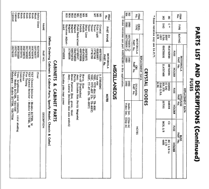 Y21CT2B Ch= TS-905Y; Motorola Inc. ex (ID = 2439161) Television