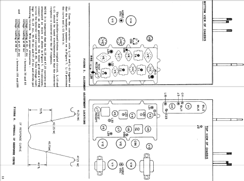 Y21F5 Ch= TS502Y HS-409; Motorola Inc. ex (ID = 1087077) TV Radio