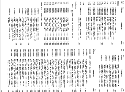 Y21F5 Ch= TS502Y HS-409; Motorola Inc. ex (ID = 1087087) TV Radio