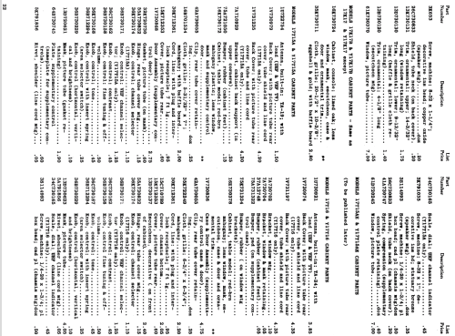 Y21F5 Ch= TS502Y HS-409; Motorola Inc. ex (ID = 1087088) TV Radio