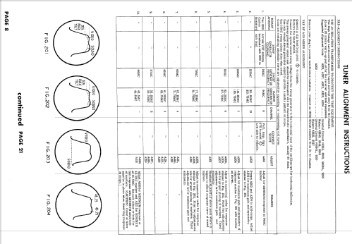 Y21K107M Ch= TS-553Y; Motorola Inc. ex (ID = 890482) Television