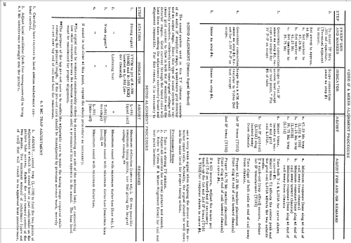Y21K131CW Ch= TS-558Y; Motorola Inc. ex (ID = 1485239) Television