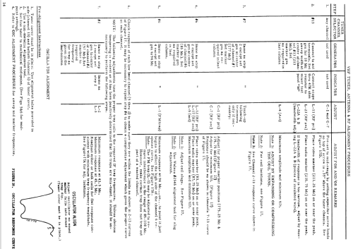 Y21K131CW Ch= TS-558Y; Motorola Inc. ex (ID = 1485241) Television