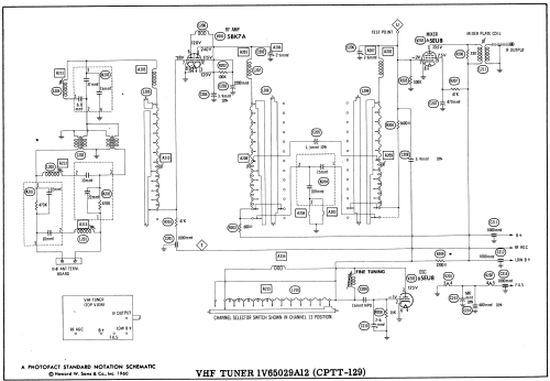 Y21K150M Ch= TS-567Y; Motorola Inc. ex (ID = 526884) Television