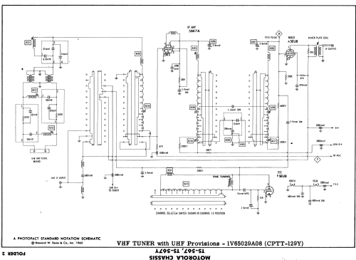 Y21K150M Ch= TS-567Y; Motorola Inc. ex (ID = 526885) Television