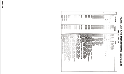 Y21K29 WTS-531Y; Motorola Inc. ex (ID = 2659274) Television