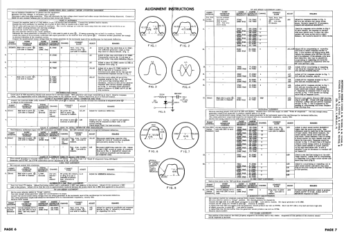 Y21K30 TS-531Y; Motorola Inc. ex (ID = 2658523) Television