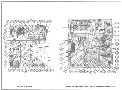 Y21K37B Ch= VTS-534; Motorola Inc. ex (ID = 2133700) Television