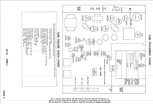 Y21K37BR Ch= WTS-534; Motorola Inc. ex (ID = 2136299) Television