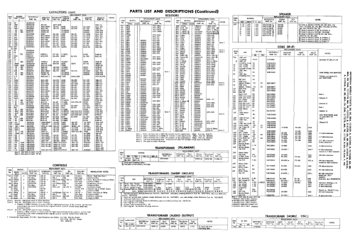 Y21K37BR Ch= WTS-534; Motorola Inc. ex (ID = 2136311) Television