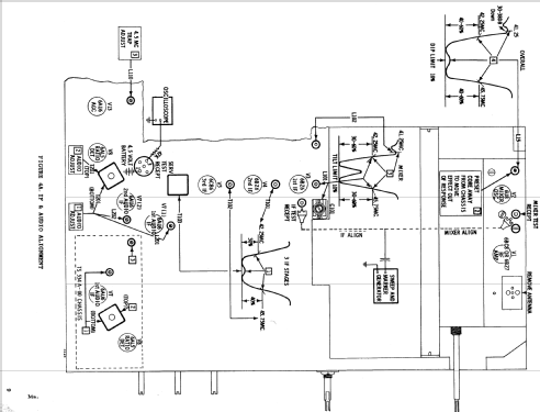 Y21K37BRA Ch= TS-534YB; Motorola Inc. ex (ID = 1427027) Television