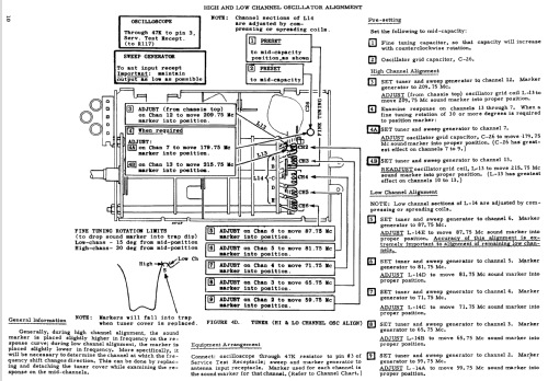 Y21K37BRA Ch= TS-534YB; Motorola Inc. ex (ID = 1427030) Television