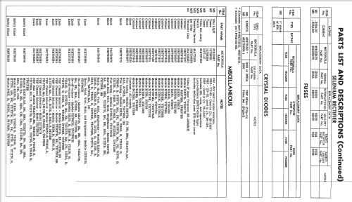 Y21K37BRA Ch= VTS-534; Motorola Inc. ex (ID = 2133785) Television