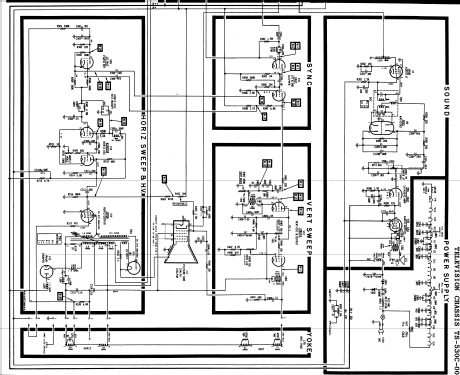 Y21K38 Ch= TS-530Y; Motorola Inc. ex (ID = 1127376) Television