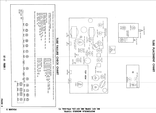 Y21P1GY Ch= PTS-546Y; Motorola Inc. ex (ID = 912837) Television