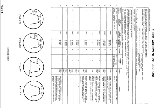 Y21P1GY Ch= PTS-546Y; Motorola Inc. ex (ID = 912840) Television