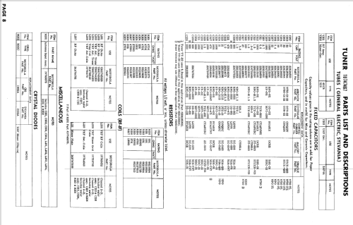 Y21P1GY Ch= PTS-546Y; Motorola Inc. ex (ID = 912842) Television