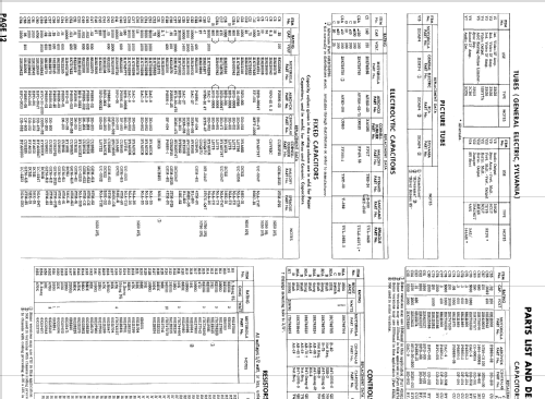 Y21P1GY Ch= PTS-546Y; Motorola Inc. ex (ID = 912846) Television