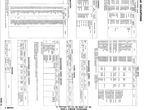 Y21P1GY Ch= PTS-546Y; Motorola Inc. ex (ID = 912847) Television