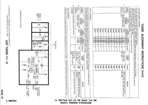 Y21P1GY Ch= PTS-546Y; Motorola Inc. ex (ID = 912853) Television