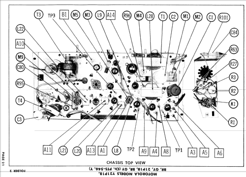 Y21P1GY Ch= PTS-546Y; Motorola Inc. ex (ID = 912855) Television