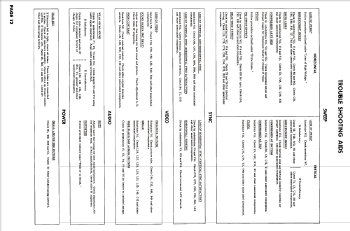 Y21T22 TS-531Y; Motorola Inc. ex (ID = 2658591) Television