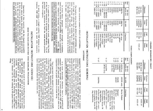 Y21T22B TS-531Y; Motorola Inc. ex (ID = 1081358) Television